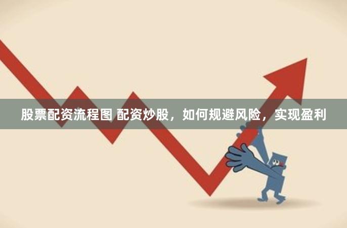 股票配资流程图 配资炒股，如何规避风险，实现盈利